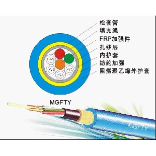 標準全介質阻燃礦用光纜（MGFTY）