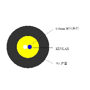 非金屬感測(cè)光纜