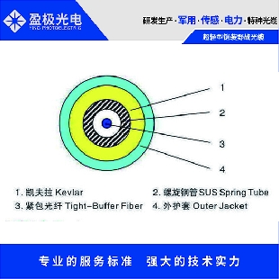 超輕型鎧裝野戰(zhàn)光纜單芯（中高級）