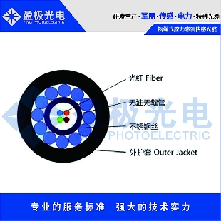 鋼繩式應(yīng)力感測傳感光纜