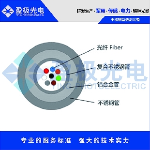 不銹鋼管感測光纜